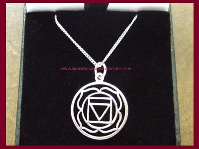 Gemstone Chakra Pendant Necklace